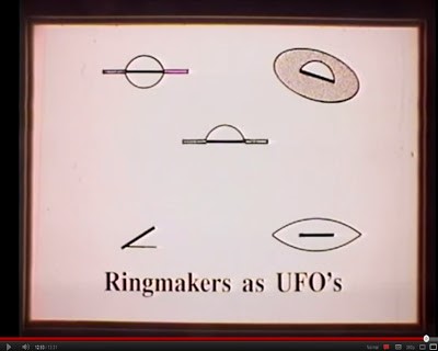 UFO may have these shapes